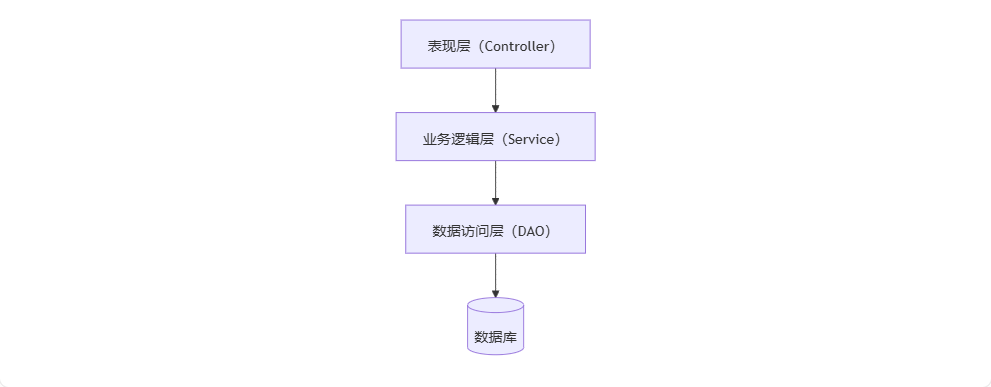 https://aetherial.cn/oss/aetherial/2025/05/0188542a-7a0f-4760-97b9-72d28a5847ee_image.png