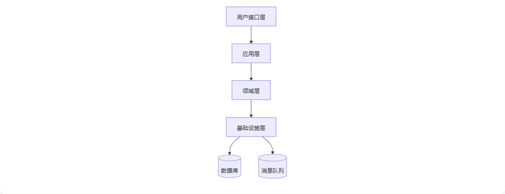 https://aetherial.cn/oss/aetherial/2025/05/54ab2043-bcc5-4572-a40a-b48a4352b077_image.png