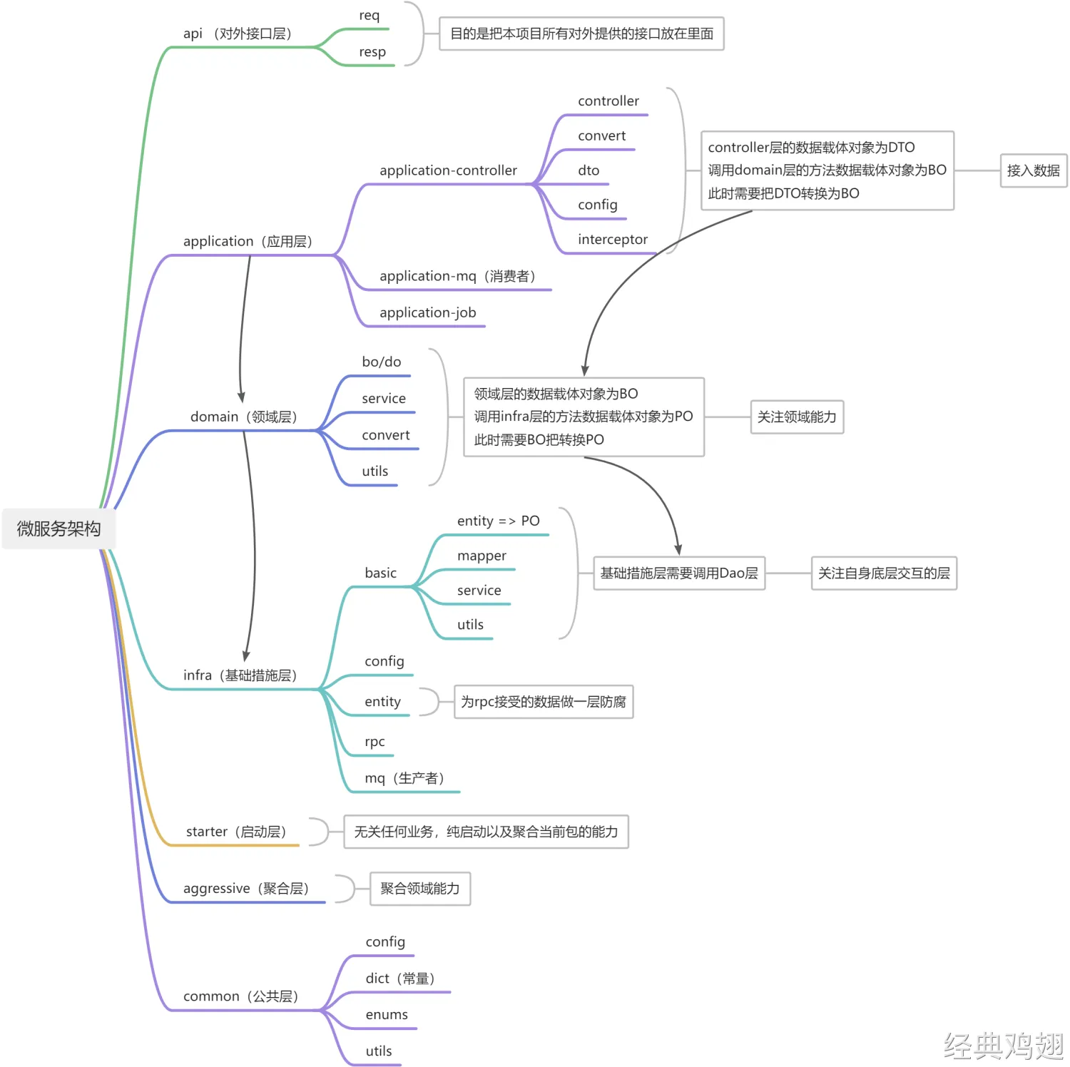 https://aetherial.cn/oss/aetherial/2025/05/7ff7519d-9e05-48b3-bddc-1a20e74f1297_image.png